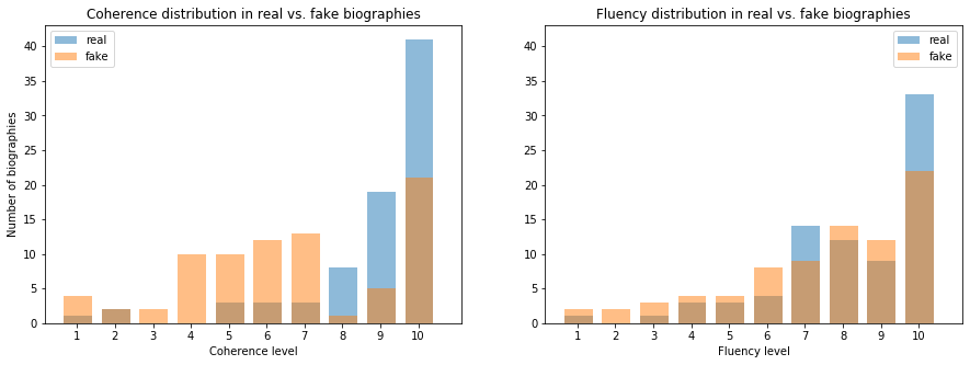 Eval results.png