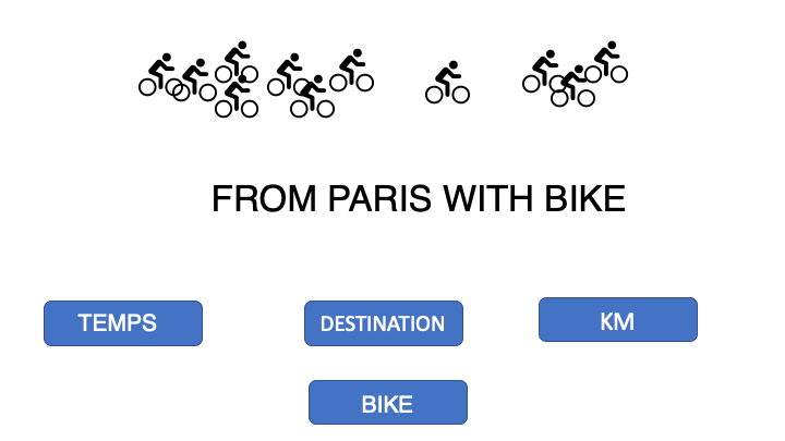 FromParisWithBike.png