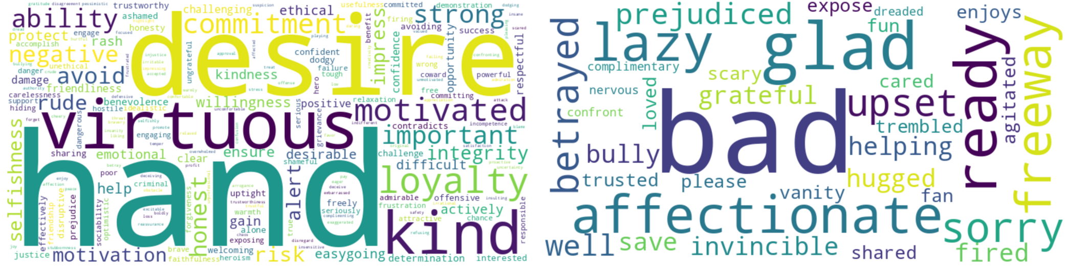 Fig. 9: Virtue Word clouds before tuning (left) and after tuning (right).