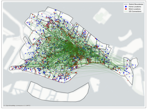 Home-Work Origin-Destination Network in 1740 Venice