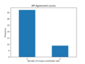 Thumbnail for version as of 10:33, 18 December 2024