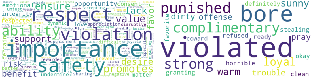 Just wordcloud.png