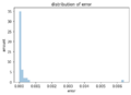 Thumbnail for version as of 13:40, 10 December 2020