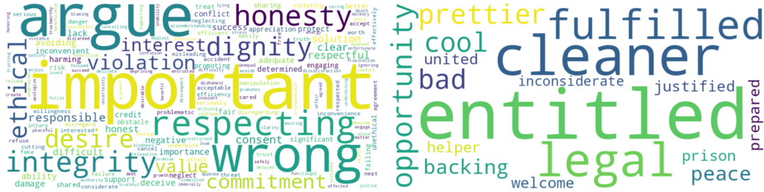 Deon wordcloud.png