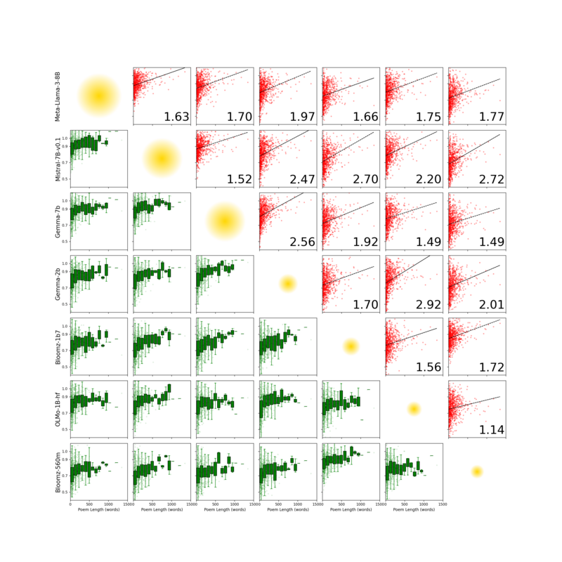 Alignment grid length.png