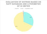 Quantitative ratp output.png