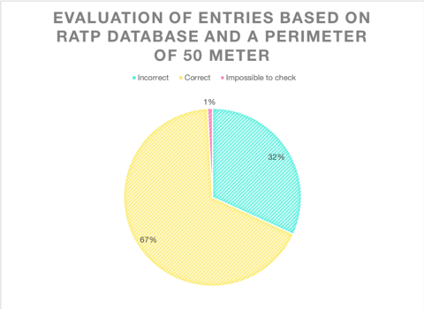 Quantitative ratp output.png