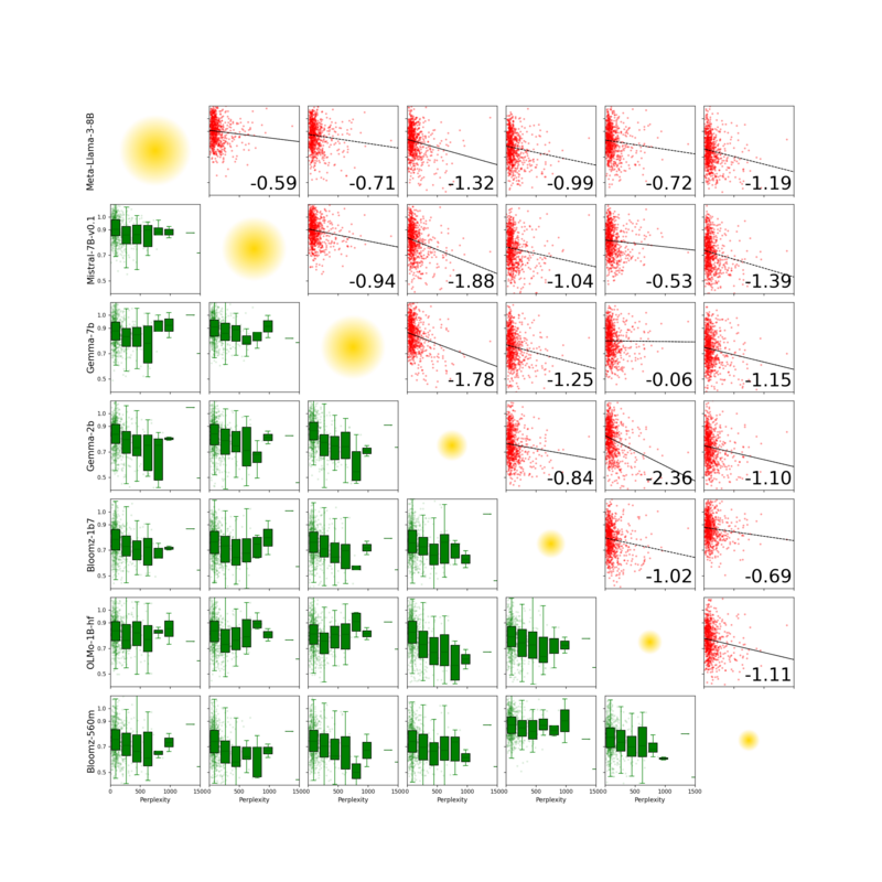Alignment grid ppls.png
