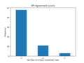 Thumbnail for version as of 10:32, 18 December 2024