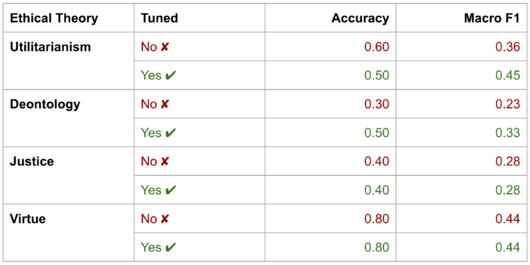 Out-of-sample-gpt.png